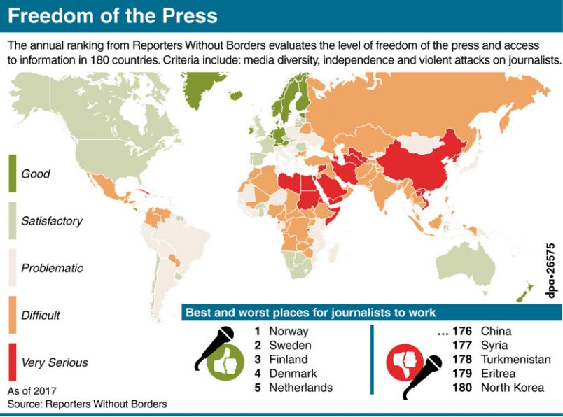 dpa infografik reporter without borders world press freedom 2017