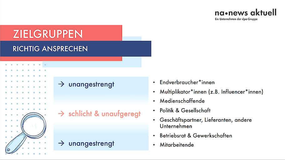 Reichweite durch das richtige Ansprechen von Zielgruppen