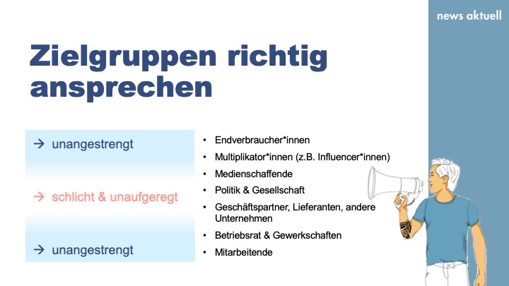 Reichweite durch das richtige Ansprechen von Zielgruppen