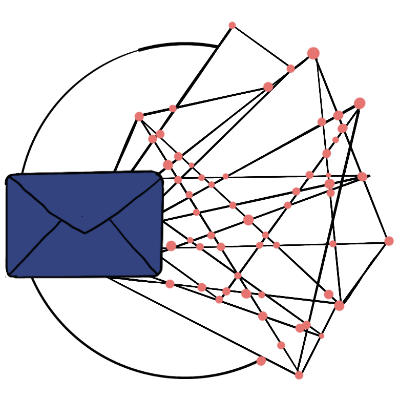Brief und Netzwerk