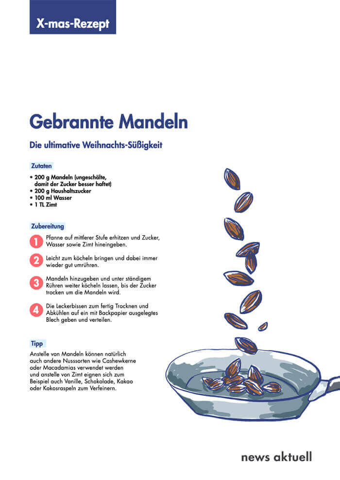 Gebrannte Mandeln