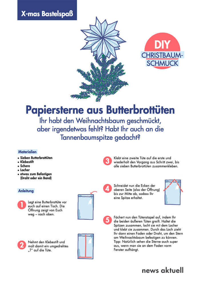 Papiersterne